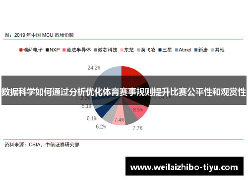 数据科学如何通过分析优化体育赛事规则提升比赛公平性和观赏性